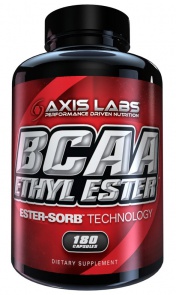 Axis Labs BCAA Ethyl Ester