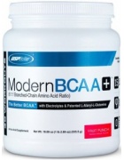 USPlabs Modern BCAA