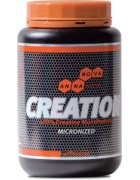 Anna Nova Nutrition Creation