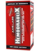 Axis Labs HemodrauliX