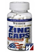 Weider Zinc caps